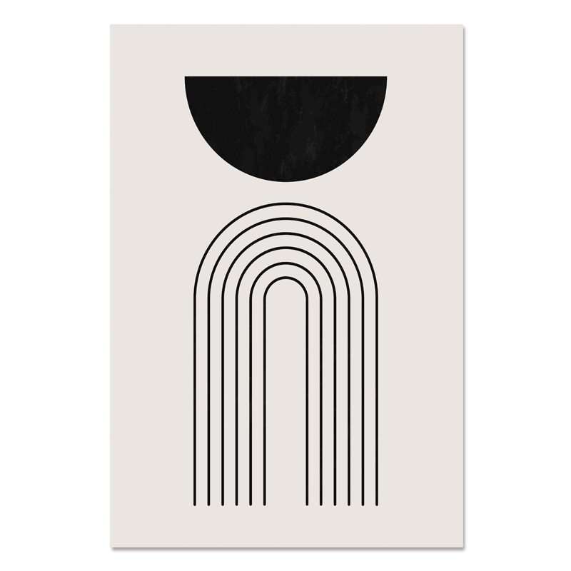 Moderne Nordische Poster